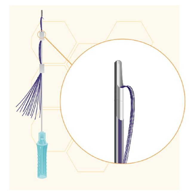 Honey Derma Thread Мезонити YRMF- PLCUD-2360-L Multi Fill Cannula